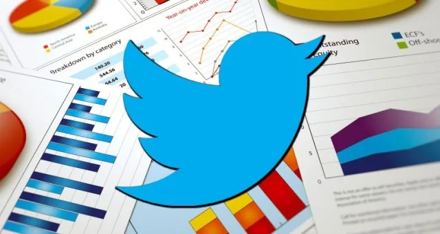 twitter-analytics