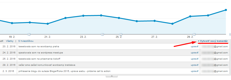 analytics-komentare