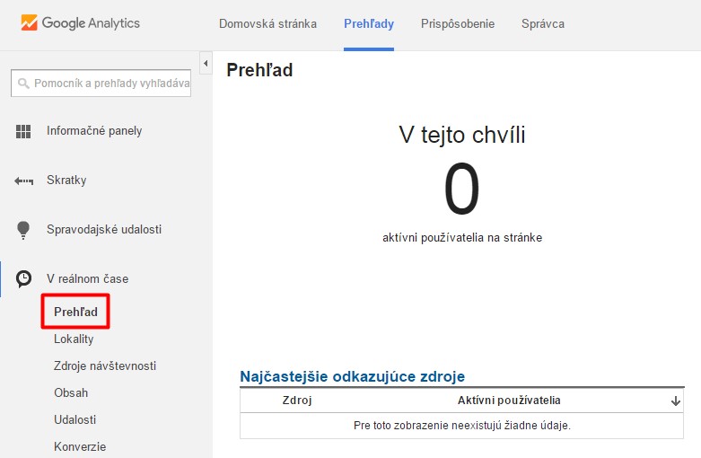 Máte otvorenú webovú stránku, ale Analytics vám tvrdí že práve teraz nikto nie je na stránke? No niekde je asi chyba