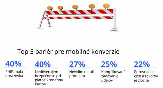 bariery-mCommerce