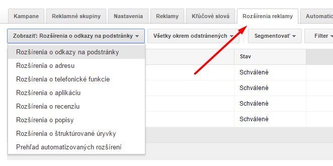 Adwords - rozšírenia reklamy