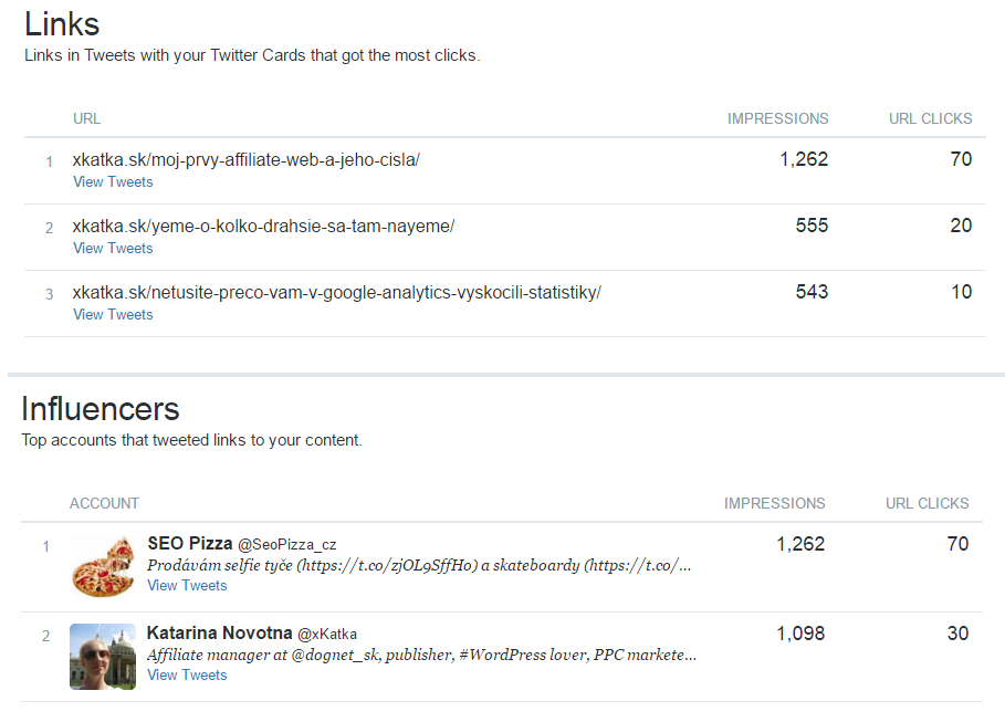 twitter-analytics-links-a-influencers