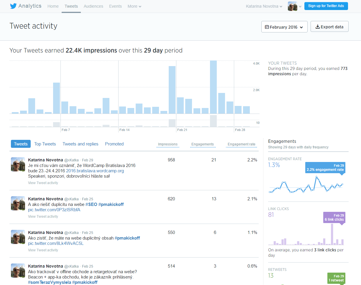twitter-analytics-tweets